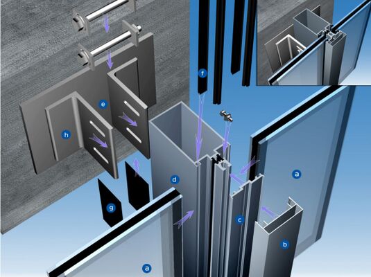 Beli Sistem Tembok Tirai Kaca Grid Terlihat Untuk Ekspresi Fasad Arsitektur Modern online manufacture